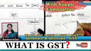 What is GST | CGST | SGST | IGST | What is Intrastate and Interstate in GST | Goods and service Tax