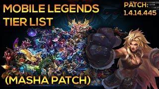 MOBILE LEGENDS TIER LIST (MASHA PATCH) | GOSU PAULO | MOBILE LEGENDS