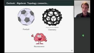 What is Algebraic Topology?