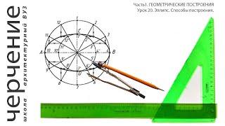 Эллипс. Способы построения. Урок 20. (Часть1.ГЕОМЕТРИЧЕСКИЕПОСТРОЕНИЯ)