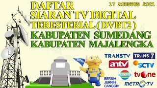 DAFTAR SIARAN TV DIGITAL TERESTERIAL (DVBT2) KABUPATEN SUMEDANG 17 AGUSTUS 2021