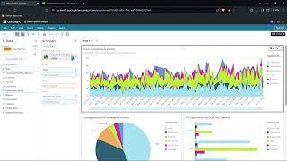 AWS Quicksight | AWS Essentials