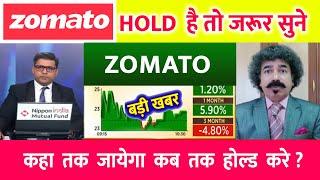 ZOMATO share  | ZOMATO share target | zomato share analysis | zomato share latest news