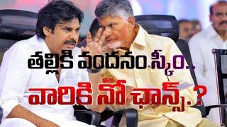 తల్లికి వందనం పథకం అమలు,జీవో నెంబర్ 29 విడుదల| విద్య కనుక వివరాలు|thalliki Vandhanam Scheme