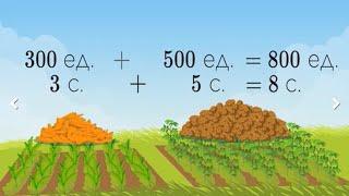 Сложение и вычитание сотен. 2 КЛАСС МАТЕМАТИКА