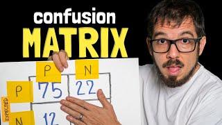 The Confusion Matrix in Machine Learning