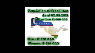 Population of Uzbekistan