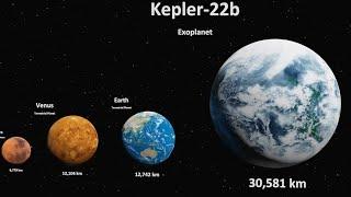 Solar System Planet Size Comparison 3D