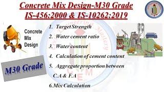 Mix Design M30 Grade | Concrete mix design M30 grade | M30 concrete mix design | Concrte mix design