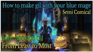 How to make gil with your Blue mage