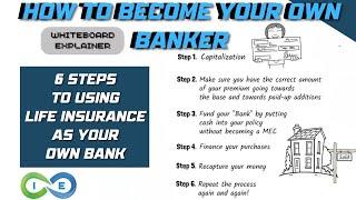 How to Become Your Own Banker: 6 Steps to Using Life Insurance as Your Own Bank #beyourownbank