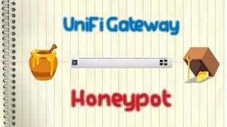 Ubiquiti UniFi Gateway - Honeypot