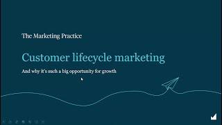 Customer lifecycle marketing