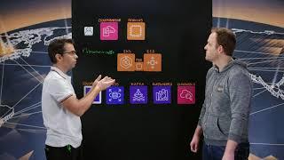 Amdocs: DevOps Ecosystem Setup for Telco using Kubernetes-Based Microservices Platform