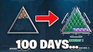 This Aim Routine Got Me Ascendant In 100 Days... (no bs)