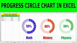 Infographics: Progress Circle Chart in Excel