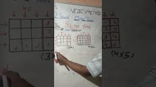 Counting Square tricks | counting figures reasoning | Best trick for counting figures |