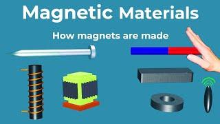 Magnetic Materials | How to make a magnet | Powerful Magnet | Ferromagnetic Paramagnetic Diamagnetic