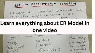 Introduction to ER Model in DBMS with MANY EXAMPLES