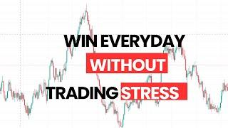 Learn This and You will never Lose Again #trading