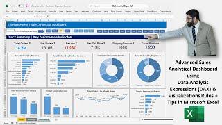 Sales Analytical Dashboard using Data Analysis Expressions (DAX) & Visualizations + Tips in Excel