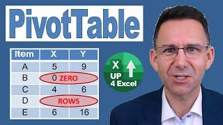 How to Remove Zero Value Rows from a Pivot Table