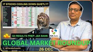 Nugget: J&K Bank For Q3 Result Season | Stock Markets Today | Manish Jain | FOW