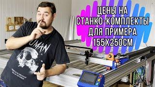 Цены на станко-комплекты СО2 лазера, и сколько можно сэкономить от готового станка?