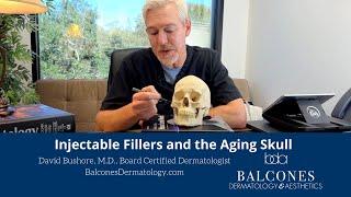 Injectable Fillers and the Aging Skull | David Bushore, M.D. | Austin, TX | Ph: 512-459-4869