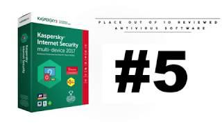 Kaspersky Internet Security for Mac - Antivirus for Mac Review - BestAntivirusForMac.org