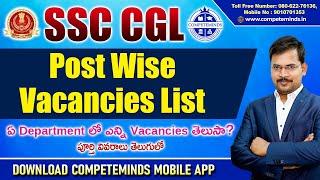 SSC CGL-2024  Post Wise Vacancies List