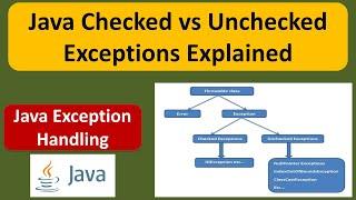 Java Checked vs Unchecked Exceptions Explained