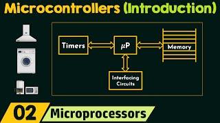 Introduction to Microcontrollers