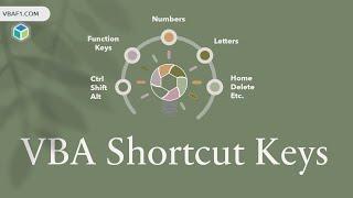 VBA Keyboard Shortcut Keys