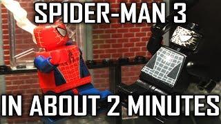 SPIDER-MAN 3 (2007) IN about 2 MINUTES