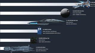 Top 15 Fastest Ever Spaceships In Fiction