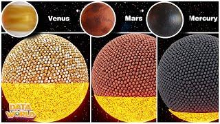 How many Venus and Mars can you fit inside the sun? | 3D 2023 | 3D planets size comparison