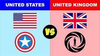 Country Comparison - United States VS United Kingdom | USA VS UK