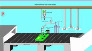 SCADA INTOUCH SIMULATION