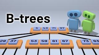 Understanding B-Trees: The Data Structure Behind Modern Databases