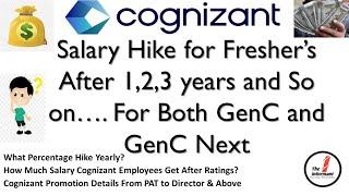 Cognizant Salary Hike / In-Hand After 1,2,3, Years Of Experience For GenC & GenC Next|Salary Hike