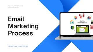 Email Marketing Success: Step-by-Step Guide