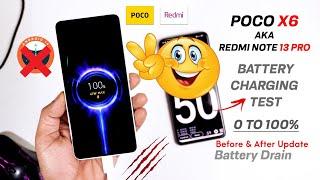 Redmi Note 13 Pro/Poco X6 Battery Charging Test after MIUI 14.0.4 Update, Before & after, Bad Update