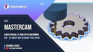 Mastercam – 2D Sweep and 3D Sweep Tool Paths