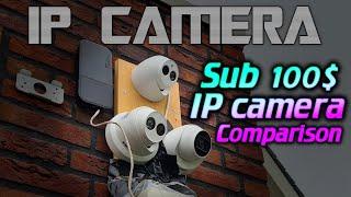  IPcam  What does a 50$ or 80$ IP camera get you?