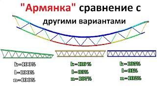 3D симуляция ферма армянка расчет сравнение #3dsimulation