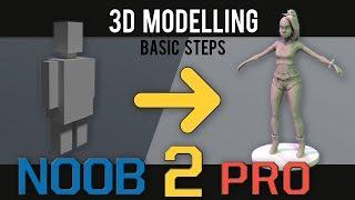 3D Modelling - Noob to Pro - Basic Steps