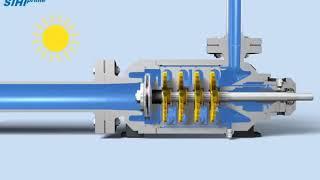 Flowserve SIHI Pumps - Side channel pumps for liquid gas mixtures