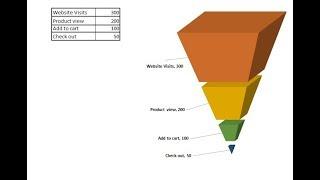 3D Funnel Chart in Excel