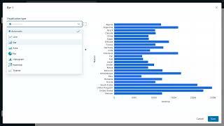 Databricks SQL Demo